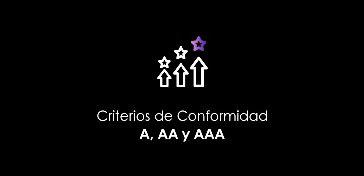 LOS TRES NIVELES DE ACCESIBILIDAD WEB: CRITERIOS DE CONFORMIDAD A, AA Y AAA 9 Infografía Niveles de Accesibilidad Web